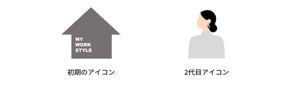 初期のアイコンと2代目アイコン