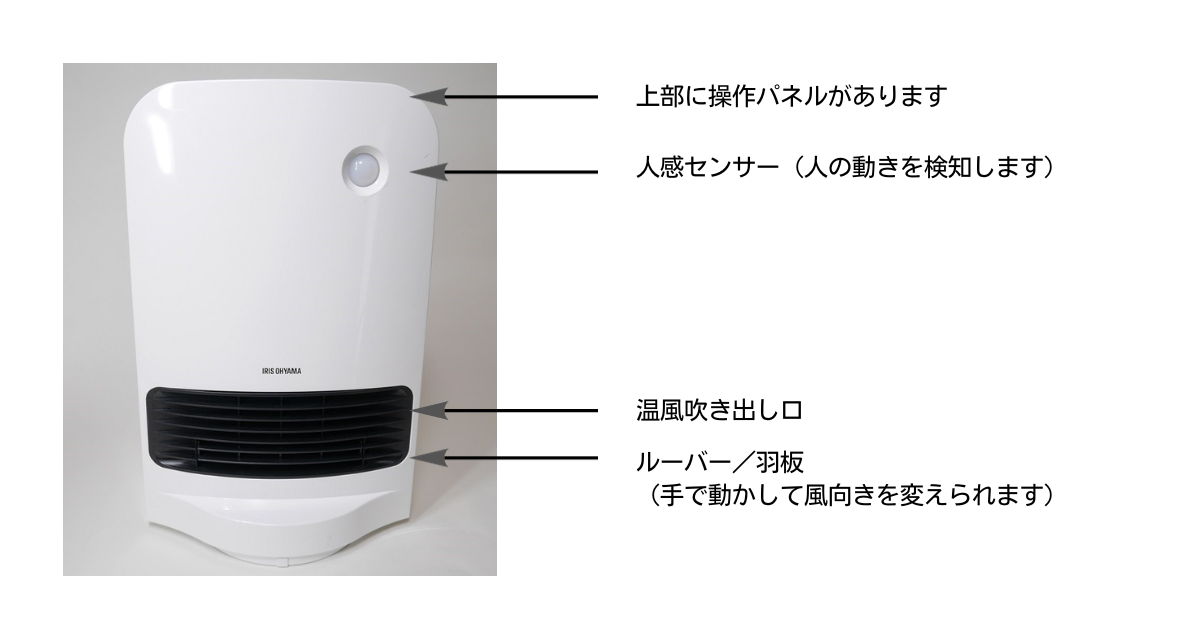 アイリスオーヤマのセラミックファンヒーターの各部名称