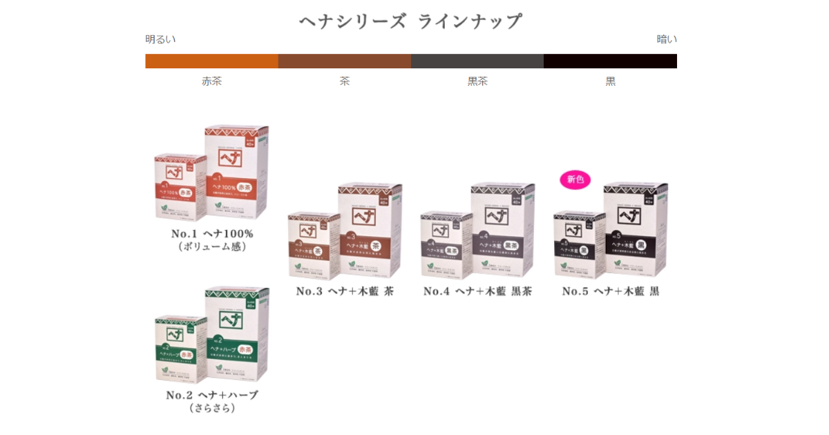 ナイアード「ヘナ」ラインナップ